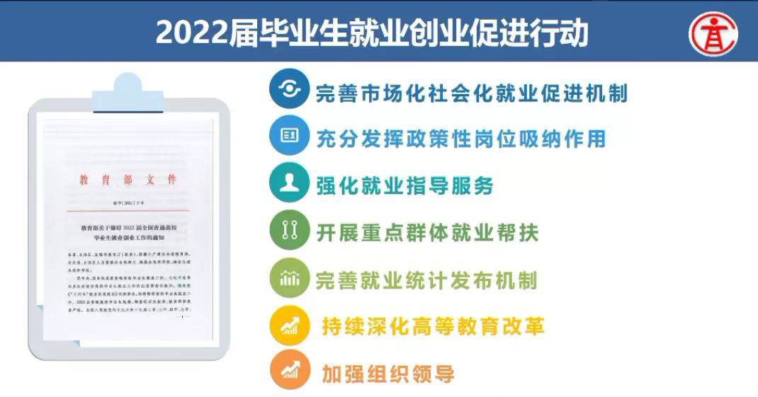 学校组织参加教育部2022届高校毕业生就业工作第一次调度视频会议